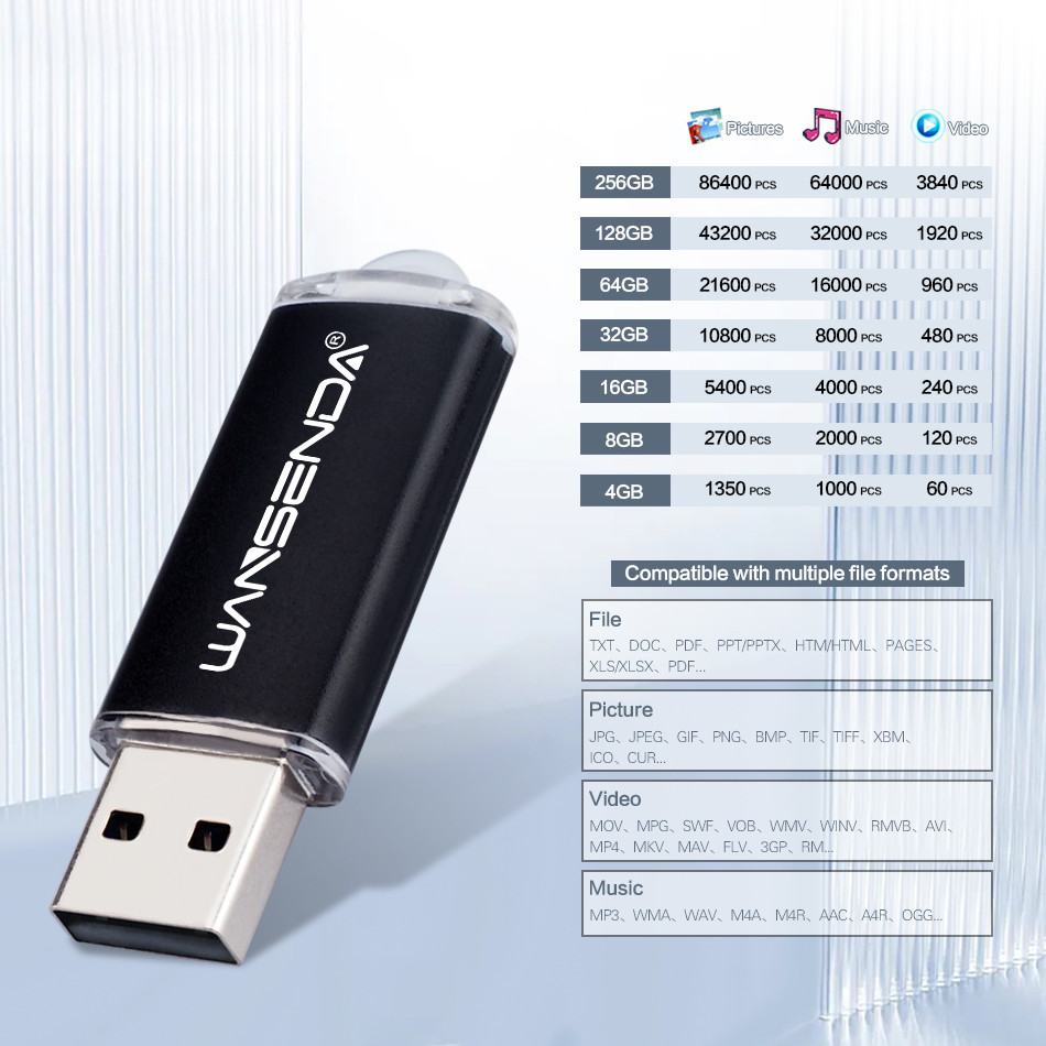 WANSENDA Metal USB Flash Drive 128GB Mini Pen Drive 8GB 16G 32GB 64GB Pendrive 256GB Thumbdrive