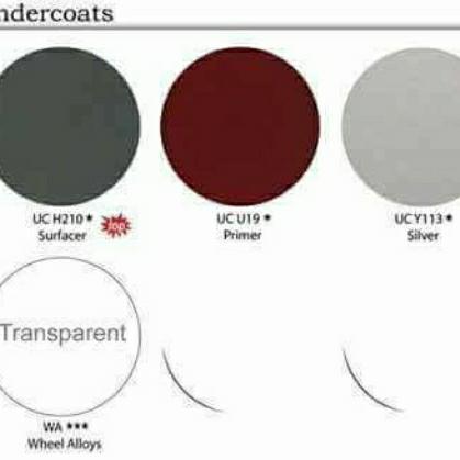 Cat Semprot Samurai Paint Uch210 Epoxy Surfr /Primer Grey Cat Dasar