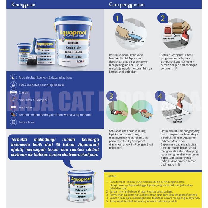 Cat Tembok Pelapis Anti Bocor Aquaproof Semua Warna 1 Kg Kaleng