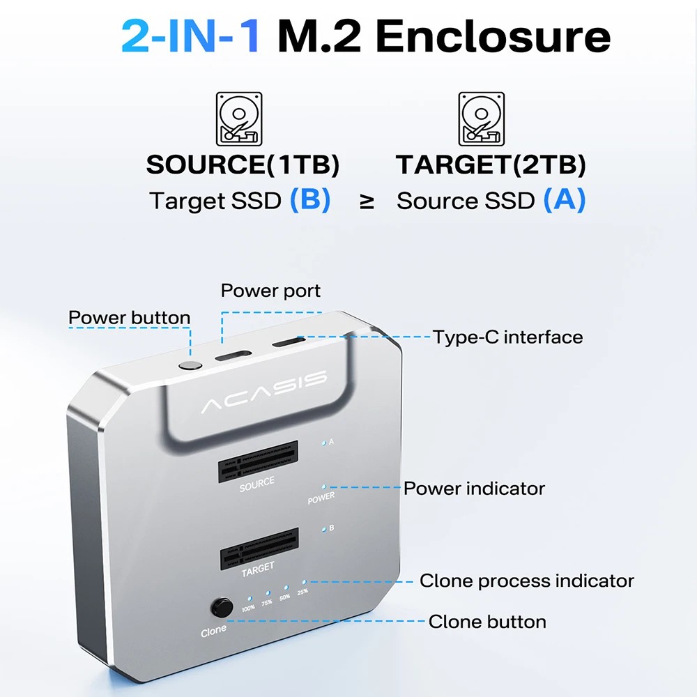 Acasis 20Gbps Dual-Bay M.2 NVME SSD Enclosure ssd Duplicator Offline Clone USB 3.2 Type-C NVME SSD