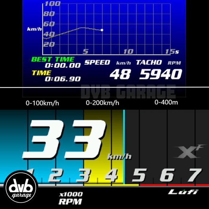 Lufi Xf Revolution Obd2 Meter Original - Indikator Mobil Obd Digital