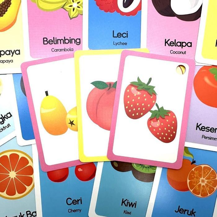 Mainan Pembelajaran Flash Card Belajar Anak Kartu Edukasi Paud TK Flashcard Kreatif Mini Mengenal