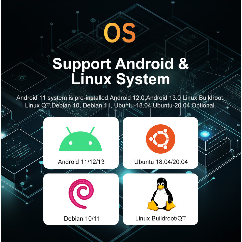 Liontron VNS-3568 Rockchip RK3568 AI SOM ARM Embedded Industrial Open Source Development Android 13