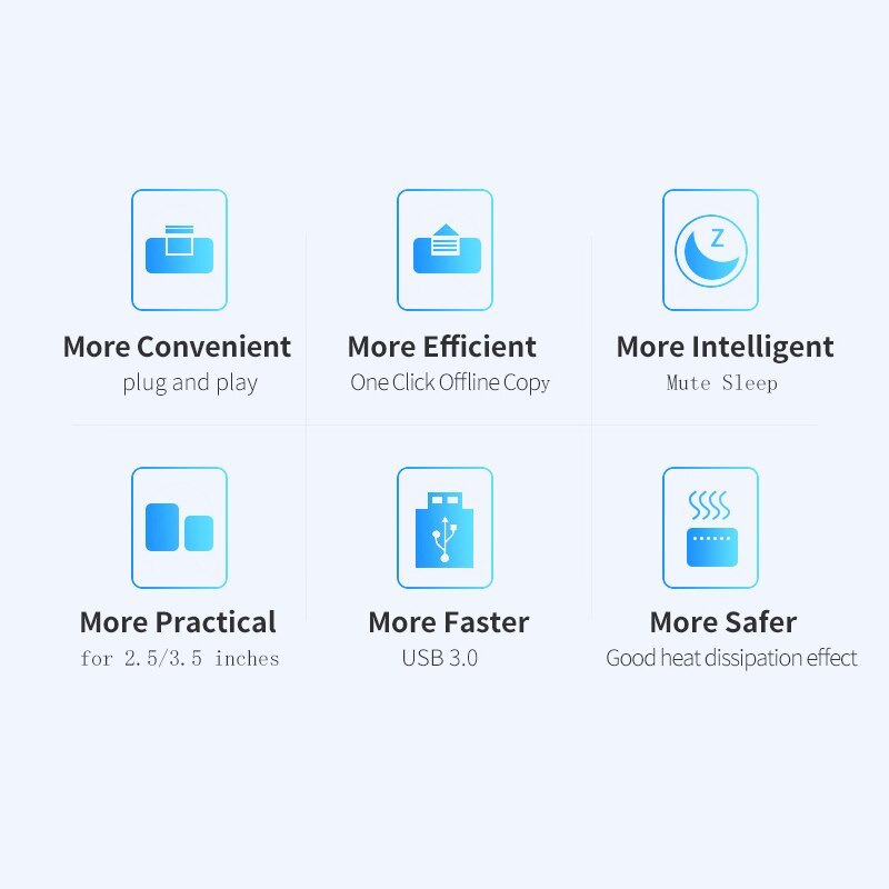 UnionSine Dual Bay HDD Docking Station with Offline Clone SATA to USB 3.0 HDD Clone Docking Station