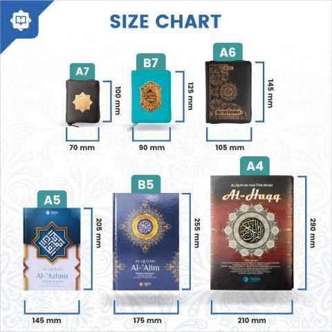 Al-QurAn Hafalan Saku, Praktis, Ringan, Mudah Dibawa Quran Custom Terjamin