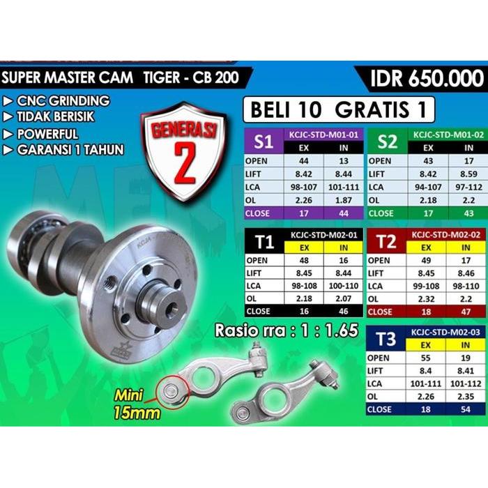 Noken As Brt Tiger Gl Pro Max Megapro Cb200 Gen 2