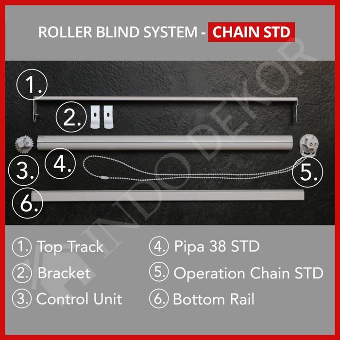 System Roller Blind Tanpa Kain