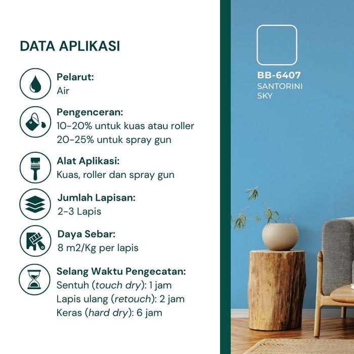 Cendana Antibacterial Cat Tembok Interior - 5 Kg