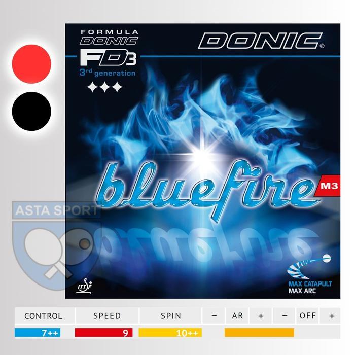 Karet /Rubber Bat Donic Bluefire Series