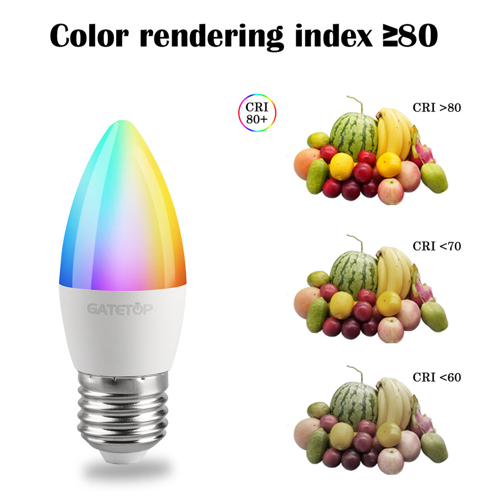 LED RGB Lamp Spotlight Bulb E27 E14 GU10 B22 AC120V 230V Bombillas LED 6W 10W IR Remote Control Led
