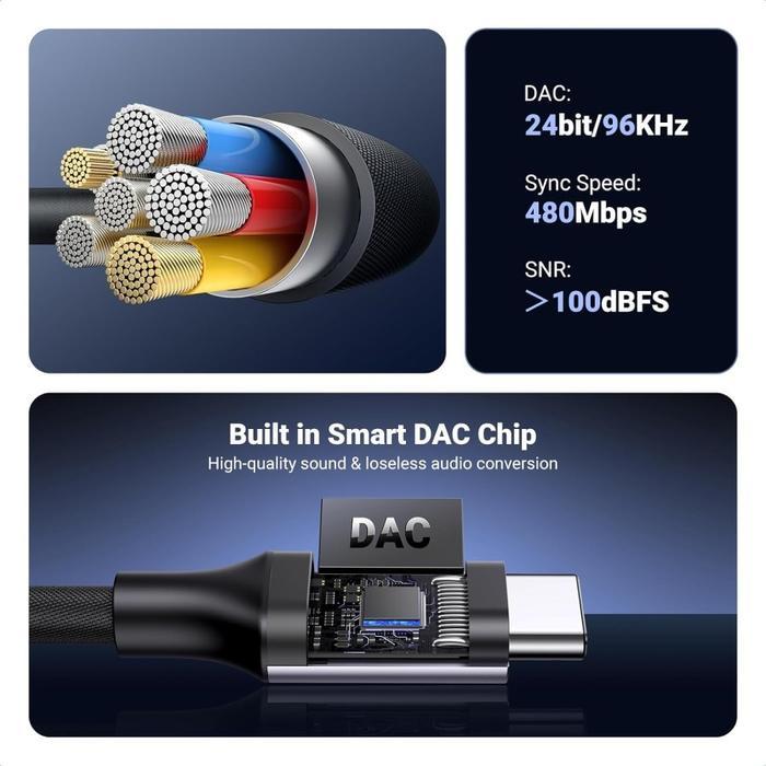 Murah Ugreen Splitter Converter Iphone 15 Type C To Jack 3.5Mm Dac Open Mic