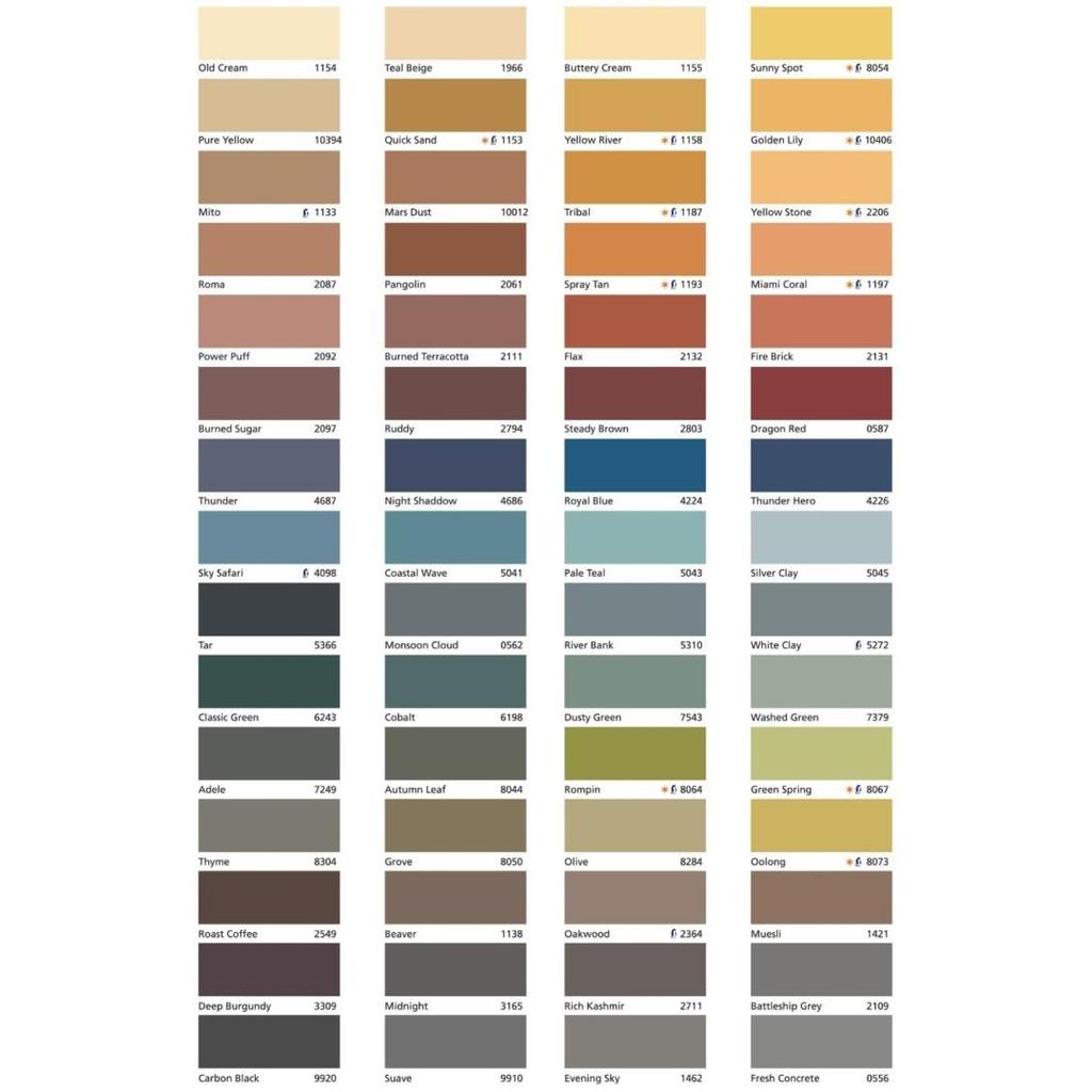 Jotun Jotashield Antifade Colours 10678 Sp 20 Liter