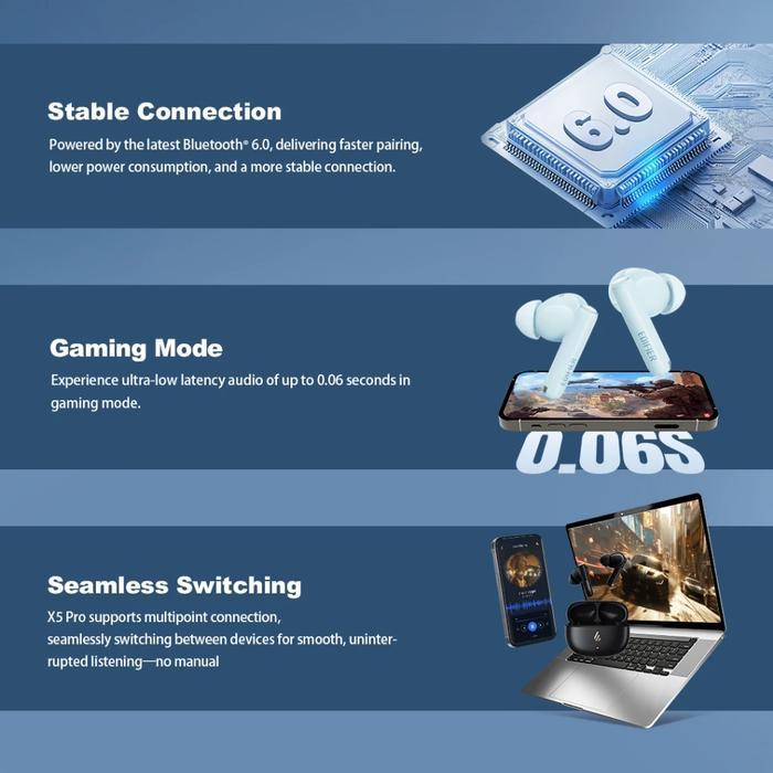 Edifier X5 Pro 2025 Gen2 ANC ENC Gaming Mode Ultra Clear Calls Bluetooth 6.0