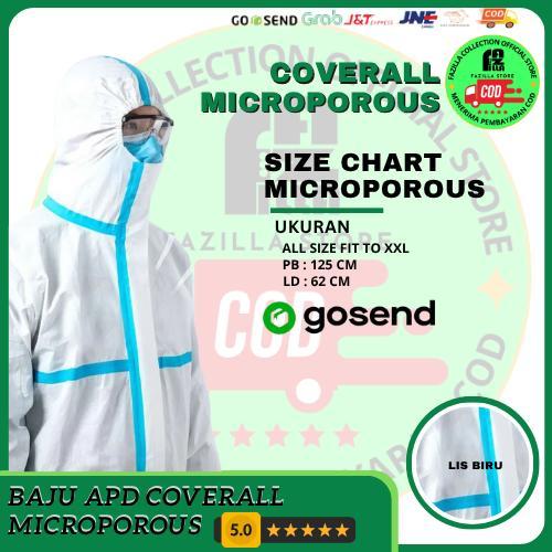 Baju APD Microporus Seal Biru Standar Medis Non Woven 60 gsm Breathable Waterproof Anti Bocor Tahan