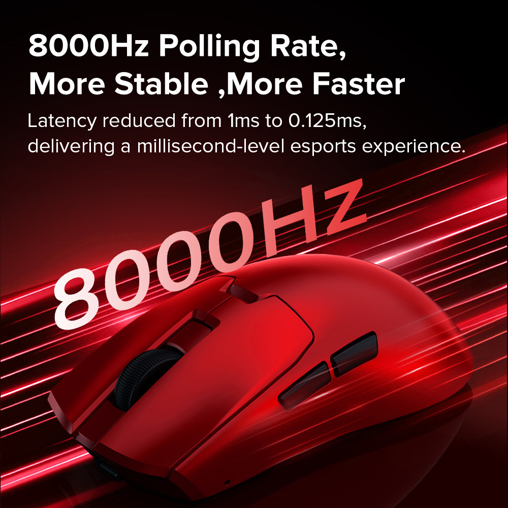 Delux M800mini Ultra Wireless Gaming Mouse,PAW3950,30000DPI,8KHz Polling Rate,46g Lightweight for