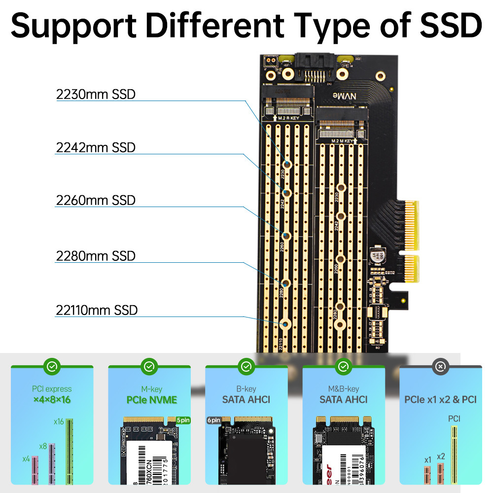 JEYI SK6 Dual M.2 PCIe 4.0 Adapter NVMe (M-Key) & SATA (B-Key) SSD to PCIe x4/x8/x16 Slot for