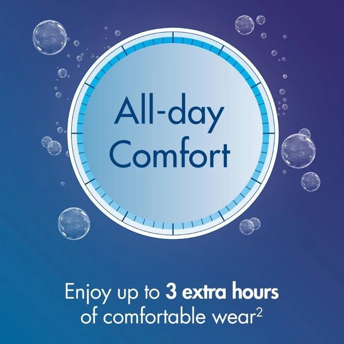AOSEPT PLUS 360ML MULTI PURPOSE SOLUTION AIR SOFTLENS