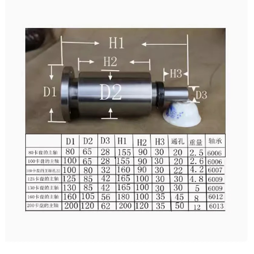 Astridd 100/125/Lathe Spindle, High-speed Spindle, Lathe Head Assembly, with Flange, Spindle and Fla