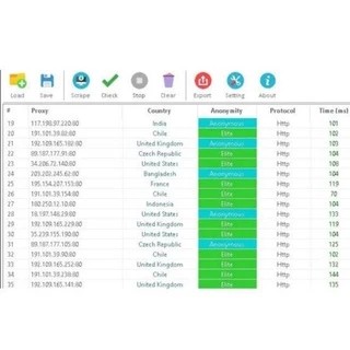 Software Pencari Proxy for YT/FB/Tkt@