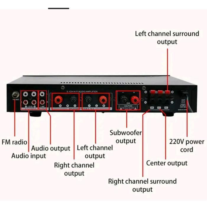 Power Amplifier 5.1 Channel Home Theatre Karaoke Bluetooth Terlaris