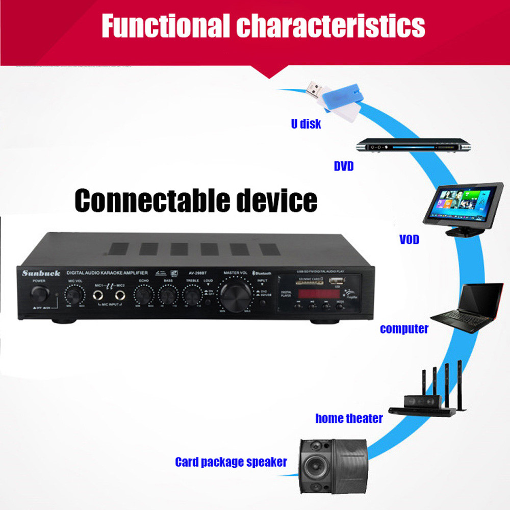 AIYIMA SMSL Bluetooth Remote Control 5.1 Stereo HiFi Amp Surround Digital Sound Amplifier Audio