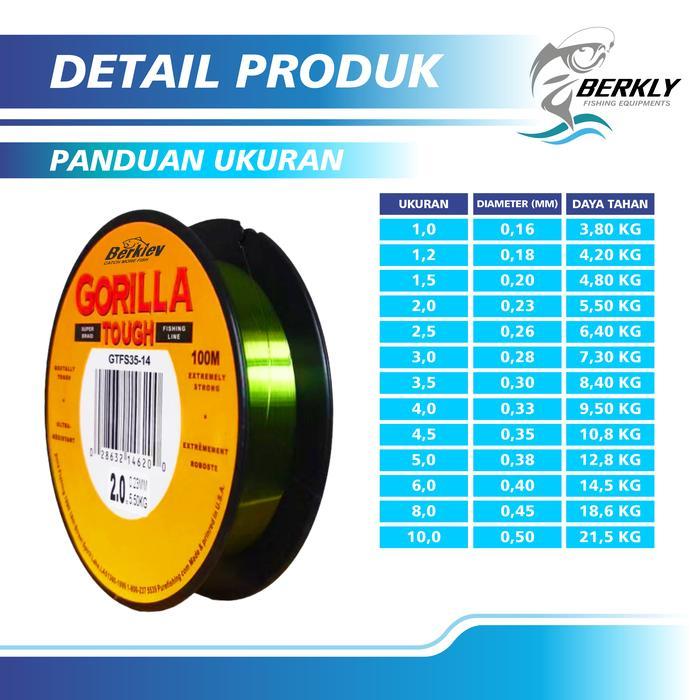 News BERKLY Tali Pancing Berkley Gorilla 100m Hijau Bahan Nilon Ikan Mancing