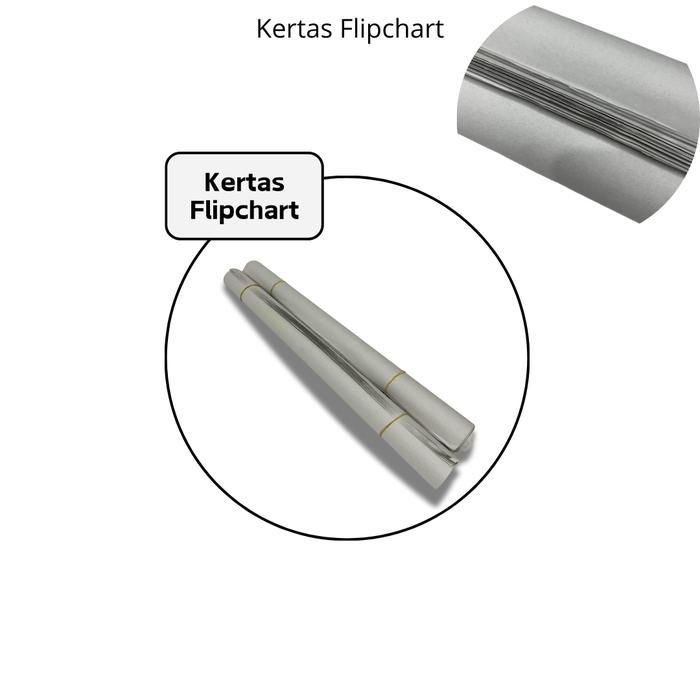 Kertas Flipchart 70x100 / Kertas Koran Buram 65x100cm / Kertas Plano 65x100cm - Stationery - Paper