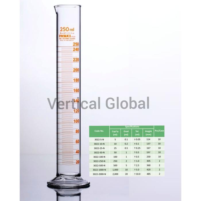 Gelas Ukur Measuring Cylinder Kaca 1000 ml 1 ltr Iwaki
