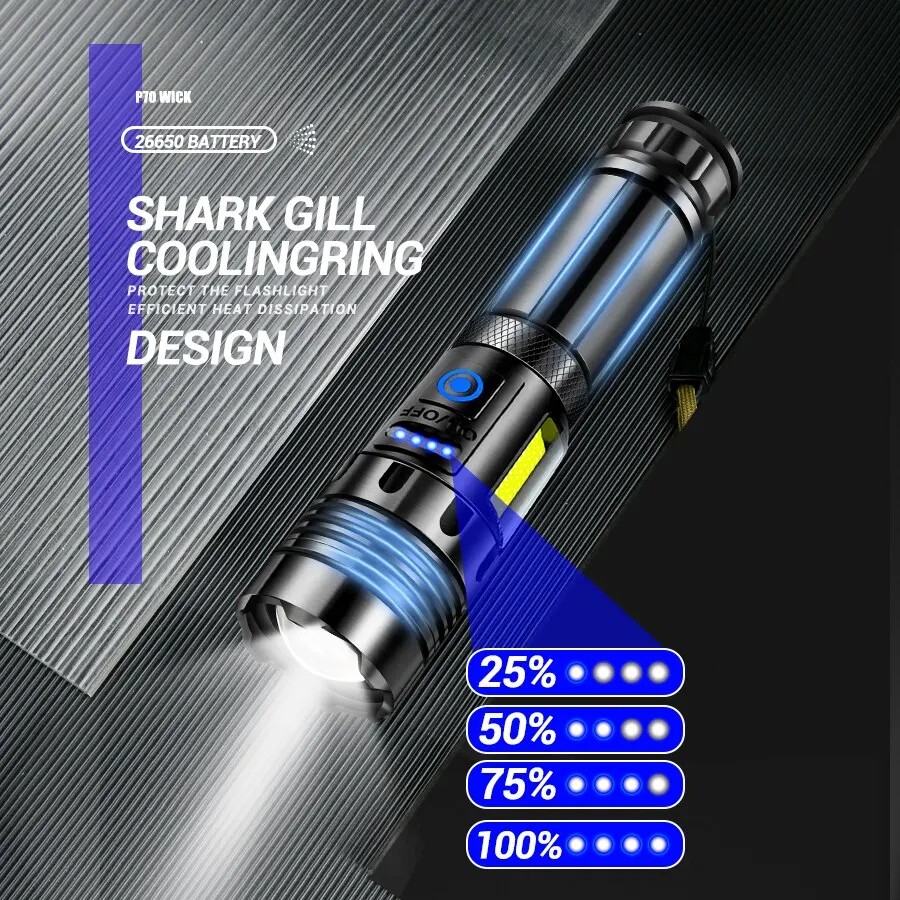 Super Bright XHP70 Powerful Led Flashlight Power Bank Torch Light USB Rechargeable Camping Tactical