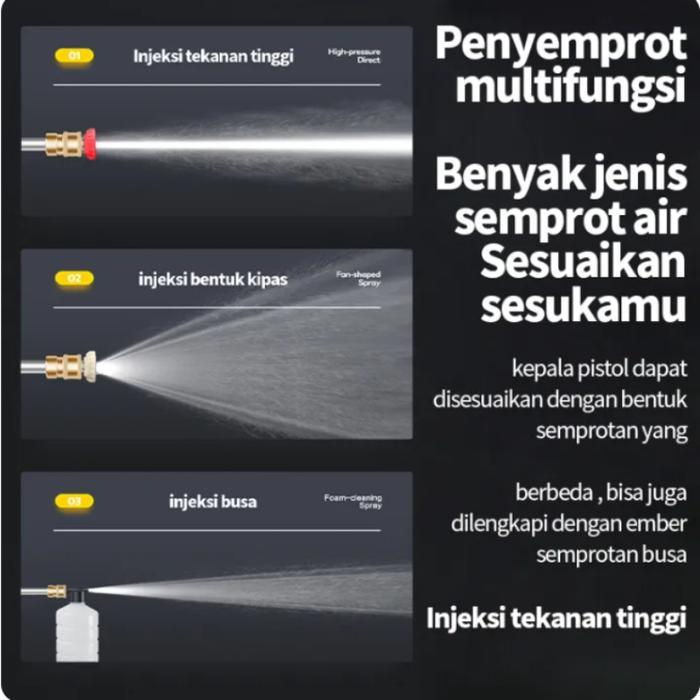 Mesin Cuci Mobil Jet Cleaner Mesin Cuci Mobil Dan Motor Mini Portable Termurahm Semprotan Cuci Motor