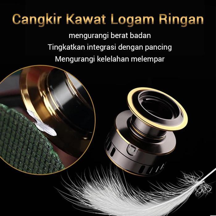 Hot Selling TerlarisHe Series Fishing Reel - Reel Laut 14Bb Premium, Anti Karat, 12 Poros - Daya