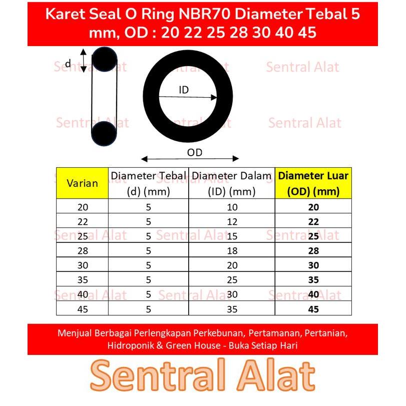 "New" Karet Seal O Ring NBR70 Diameter Tebal 5 mm, OD : 20 22 25 28 30 40 45 50 55 60 70 75 80 85 90