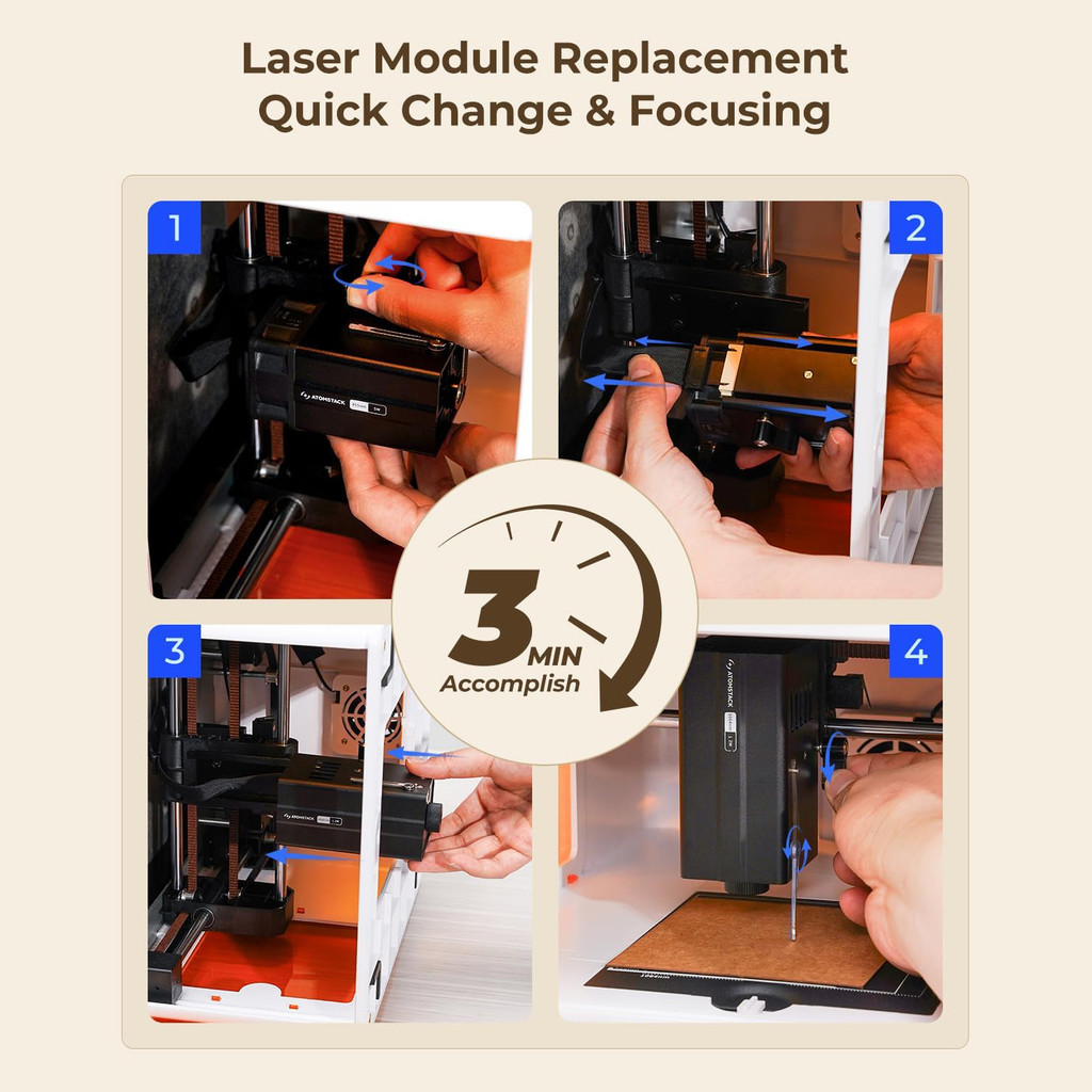 Atomstack P1 Laser Engraver Mini 5W+1.2W Laser Power Laser Cutting and Engraving Machine For