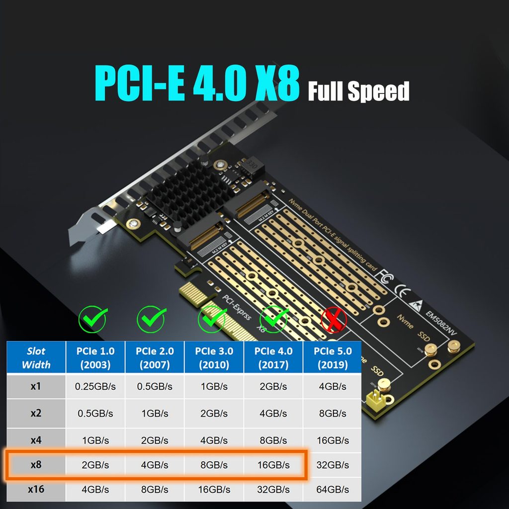 2-slot M.2 PCIe Adapter for 2 M.2 NVMe SSD, Software M.2 SSD RAID, No PCIe Bifurcation