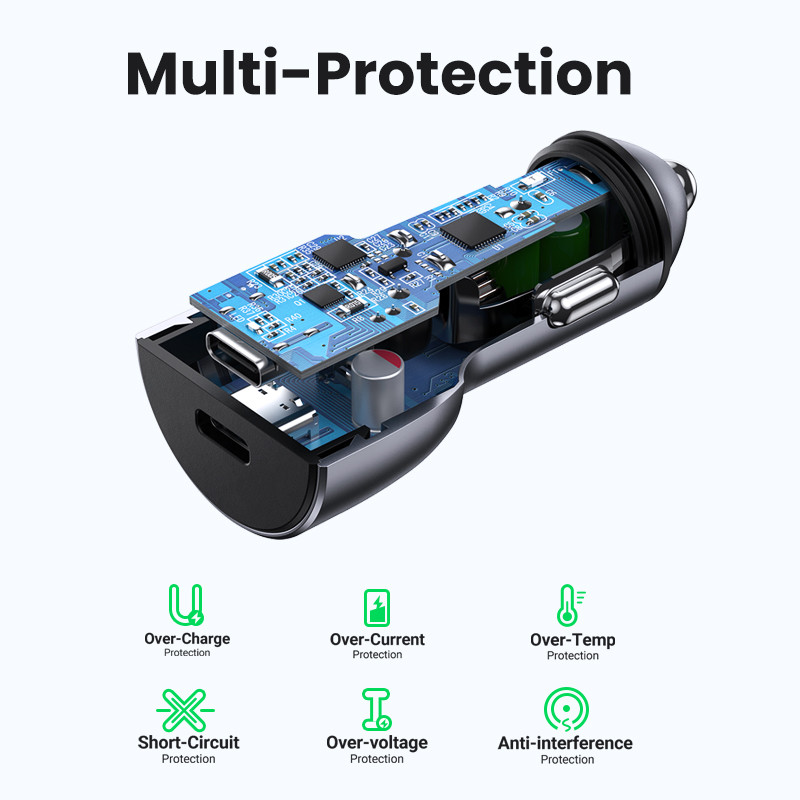 Ugreen 40W Quick Charge 4.0 3.0 QC USB Car Charger for  QC4.0 QC3.0 Type C PD Car Charging for