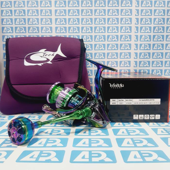 Promo Reel Gtech Infinitella Sw4000Pg