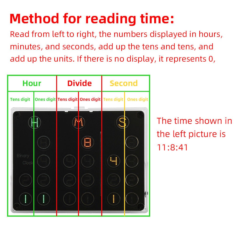 4-Digit Electronic Clock DIY Kits Binary LED Clock Soldering Practice DIY Kit Desktop Creative Alarm