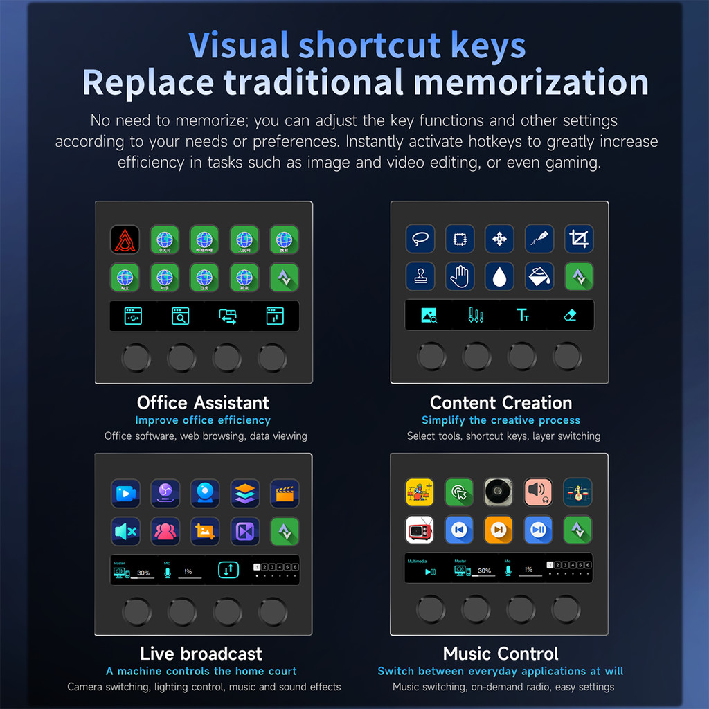 Ajazz AKP05E PRO Visual Macro Keyboard,Multi-Function Desktop Assistant, 10Keys Touch Strip