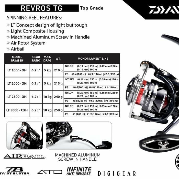 Reel Spinning Daiwa Revros Tg Lt 3000-Cxh
