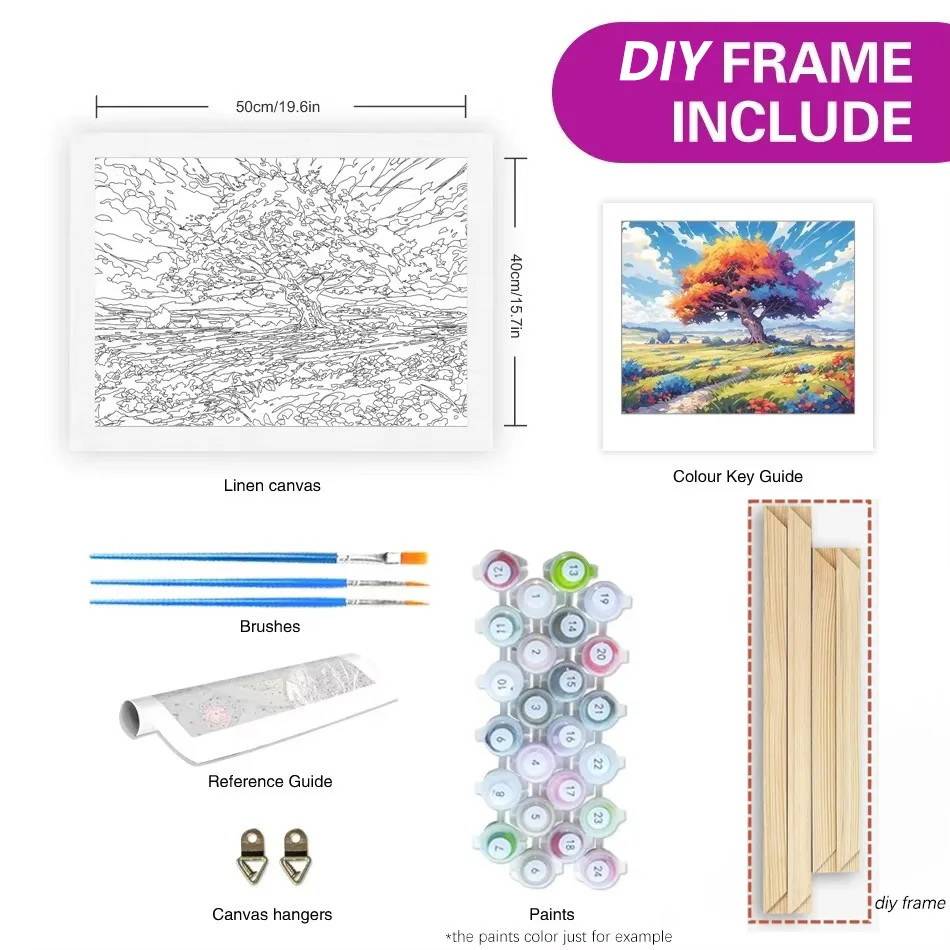 RUOPOTY Diy Painting By Numbers lighthouse Handpainted Painting Canvas Coloring By Numbers Scenery