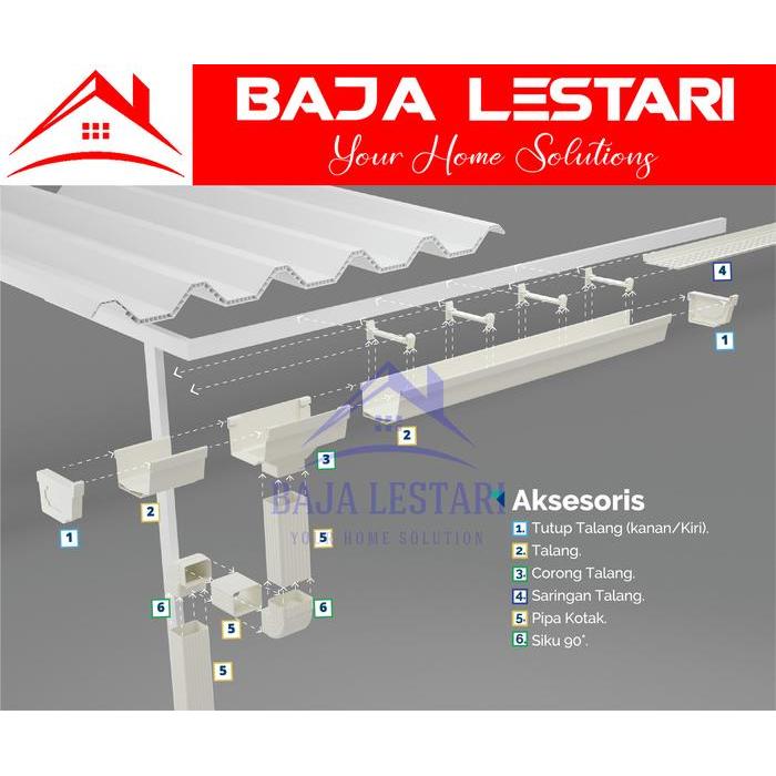 "New" BAJA LESTARI Talang Air Alderon + Aksesori Talang Alderon - Sambungan