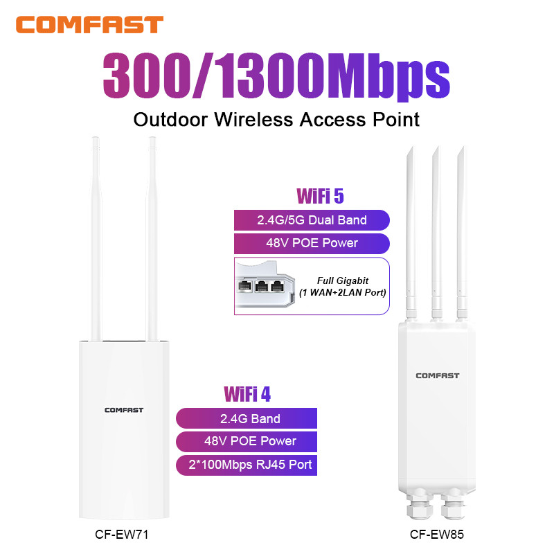 Comfast AX1300 Wifi Outdoor Wireless Router Access Point 2.4&5.8G Gigabit WiFi Router AP Repeater