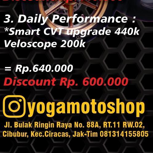 Cvt Upgrade Old Aerox Daily Performance