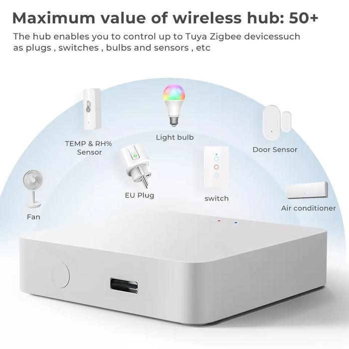 Almo Tuya Multi Mode Wireless Zigbee & Bluetooth Gateway Hub Tuya Smart