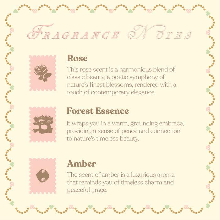 Thebest- Kitschy x Rania de Bloem Extrait De Parfum 50ml