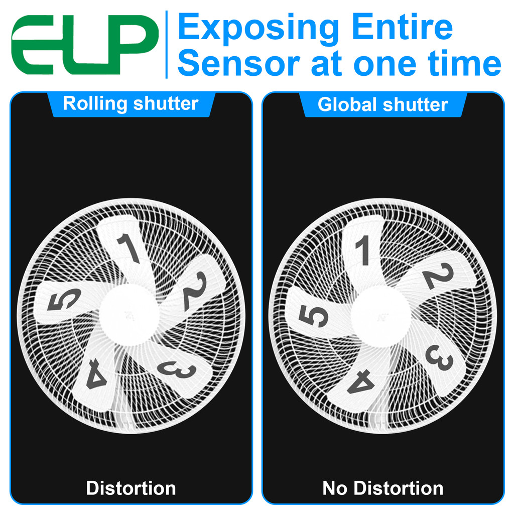 ELP wide angle global shutter usb camera 1200P 1080P 90FPS high speed mini webcam camera module free