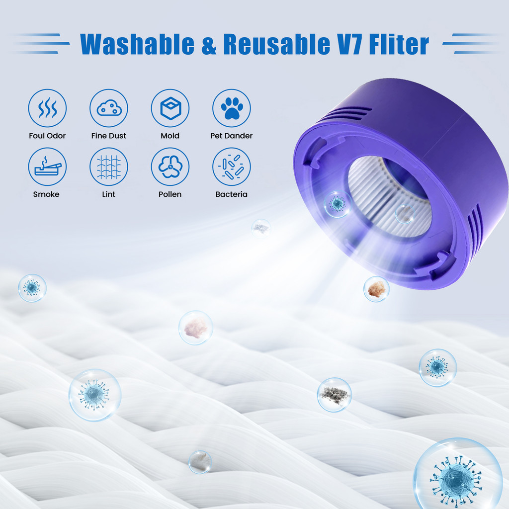 6.0Ah Battery For Dyson V7 21.6V Replacement Battery For Dyson V7/SV11 Motorhead Pro V7 Trigger V7