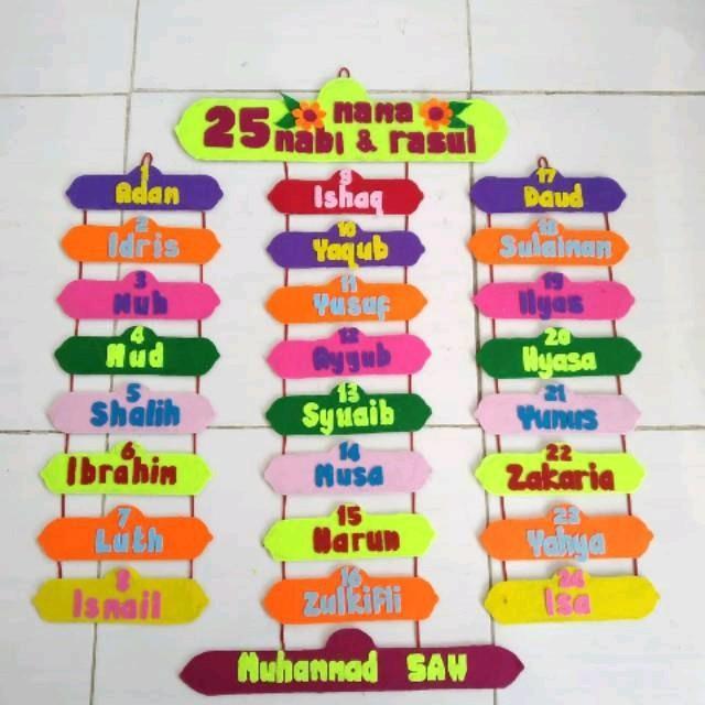 Hiasan dinding dekorasi kelas pajangan gantung nama nama nabi menghias dinding pud TK sd Dipasang di