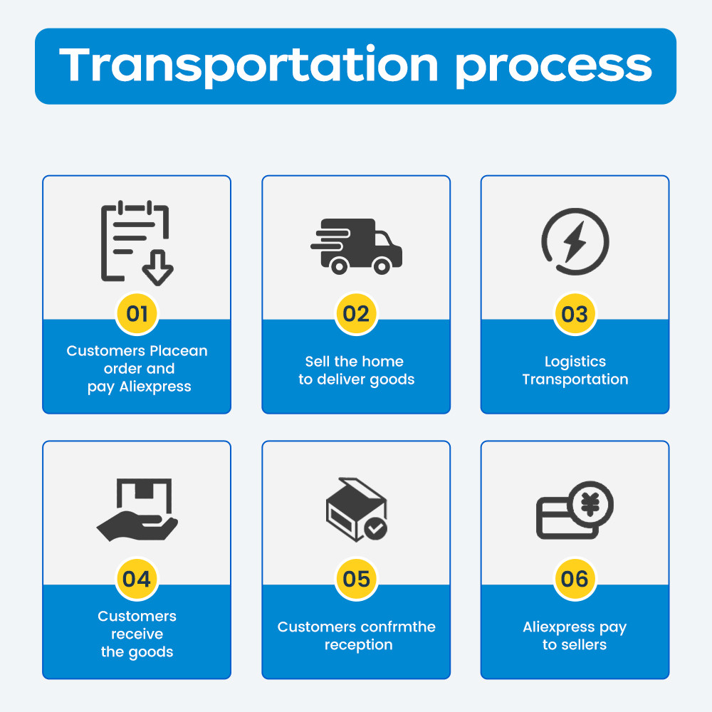 BNN GJD-for Dewait 18V 4.0A DC9096 DC9098 Ni-Mh Replacement for Dewalt 18V Battery 4500mAh XRP