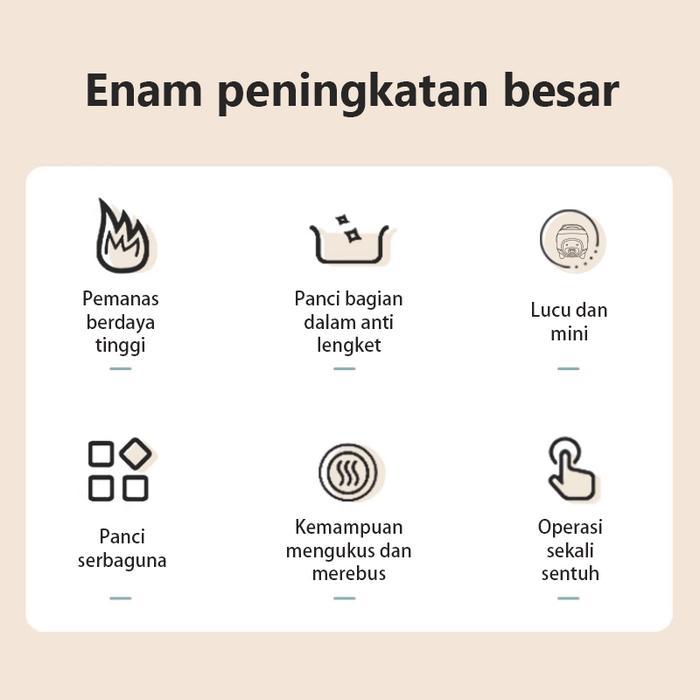 MIEIA RICE COOKER MINI 1.2LITER ANTI LENGKET PORTABLE SERBAGUNA MAGIC COM KECIL LOW WATT ORIGINAL